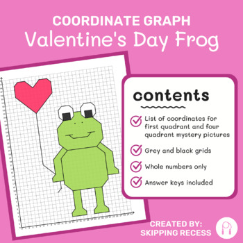 Preview of Coordinate Graph Mystery Picture: Valentine's Day Frog