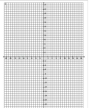 coordinate graphing by cristina knapp teachers pay teachers