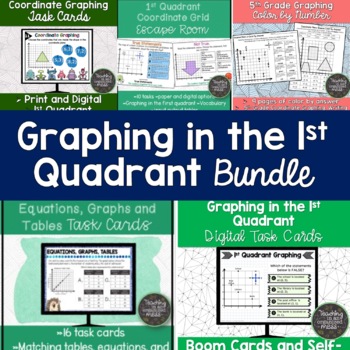 Preview of Coordinate Graphing 1st Quadrant Bundle-5th Grade Math