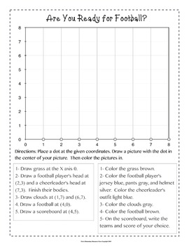 5th Grade Ordered Pairs Graphing Worksheets 5.G.A.1 | Distance Learning