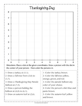 5th Grade Ordered Pairs Graphing Worksheets 5.G.A.1 | Distance Learning