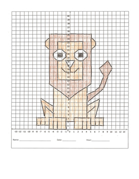 coordinate graphing cartoon animals 6 pictures in quadrants 1 2