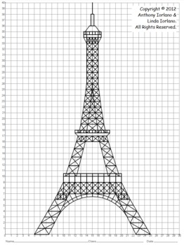 Coordinate Graphing (Eiffel Tower / Paris, France / Landmark / Monument)
