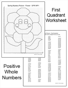 Flower Coordinate Graphing Picture - Plotting Points Spring Math Activity