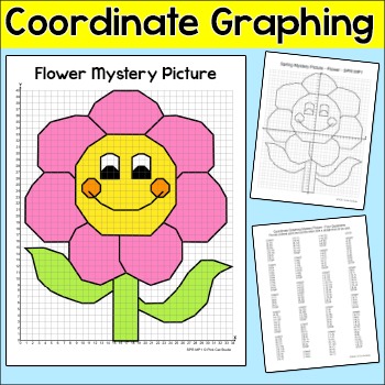 Preview of Flower Coordinate Graphing Picture - Plotting Points Spring Math Activity