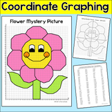 Flower Coordinate Graphing Picture - Plotting Points Sprin