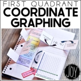 Coordinate Graphing Games and Activities