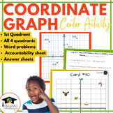 Coordinate Graphing Math Center Activity