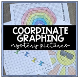 Coordinate Graphing Mystery Pictures