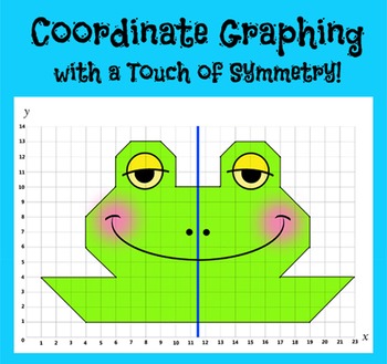 Preview of Coordinate Graphing - Ordered Pairs on a Single Quadrant Coordinate Plane