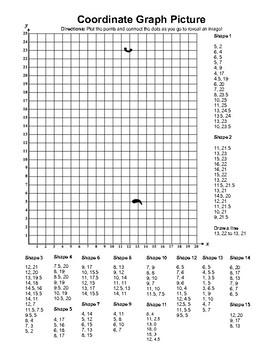 Coordinate Graphing Picture - Bald Eagle by Samantha Heathcote | TpT