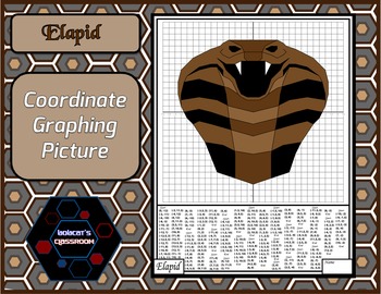 Preview of Coordinate Graphing Picture - Elapid
