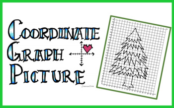 Preview of Coordinate Graphing Picture - Fir Tree