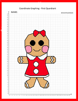Christmas Coordinate Graphing Picture：Gingerbread Girl by ColorDreamStudio