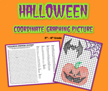 Preview of Coordinate Graphing Picture - HALLOWEEN