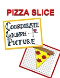Coordinate Graphing Picture - Pizza