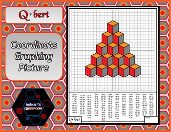 Preview of Coordinate Graphing Picture - Q*bert