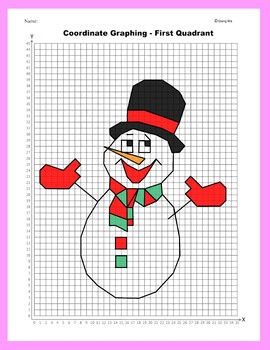 christmas coordinate graphing picture snowman by qiang ma tpt