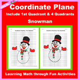Christmas Coordinate Plane Graphing Picture: Snowman