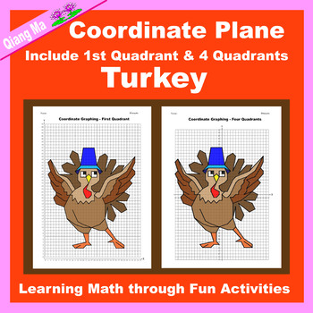 Preview of Thanksgiving Coordinate Plane Graphing Picture: Turkey