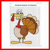 Thanksgiving Coordinate Plane Graphing Picture: Turkey