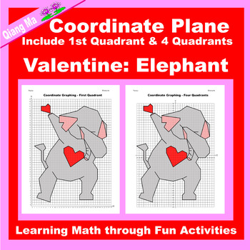 Preview of Valentine Coordinate Plane Graphing Picture: Elephant