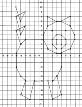 Preview of Coordinate Graphing - Pig