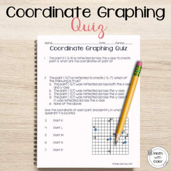 Preview of Coordinate Graphing Quiz
