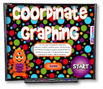 Preview of Coordinate Graphing SMART BOARD PROMETHEAN Game (CCSS 5.OA.3, 5.G.1)