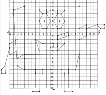 Preview of Coordinate Graphing - Spongebob