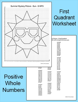 coordinate graphing ordered pairs math centers end of the year activities