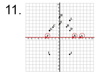 Coordinate Graphing, Transformations, Lines of Symmetry Review Worksheet