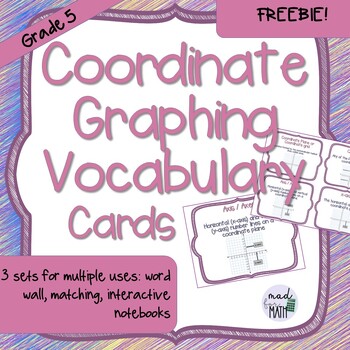 Preview of Coordinate Graphing Vocabulary Cards Posters FREE 5.8A 5.8B 5.8C 5.G.A.1