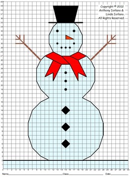 Snowman, No Fractions, Winter, Coordinate Drawing & Graphing, Mystery