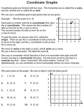 Coordinate Graphs, 5th / 6th grade - worksheets - Individualized Math