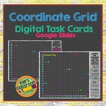 Preview of Coordinate Grid Digital Task Cards Quadrant 1- Google Slides