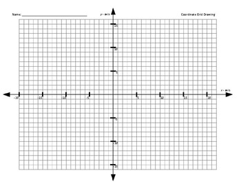 Coordinate Grid Drawing by Dachshund MomandDad | TPT