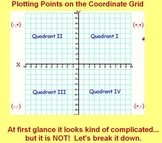 Coordinate Grid Plotting Points - ActivStudio software (older)