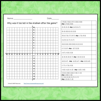 Coordinate Grid Riddles Free Sample by Simone | TpT