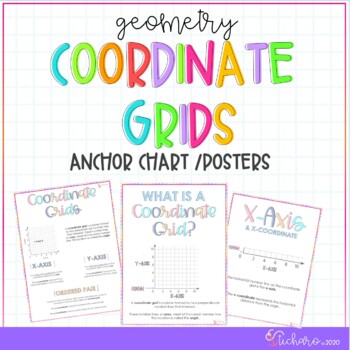Preview of Coordinate Grids | Ordered Pairs | Anchor Chart | Poster