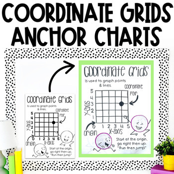 Preview of Coordinate Grids Anchor Charts Tracing or for Interactive Notebook