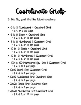 Preview of Coordinate Grids/Graph Paper