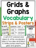 Coordinate Grids and Graphs Vocabulary - Posters and Strip