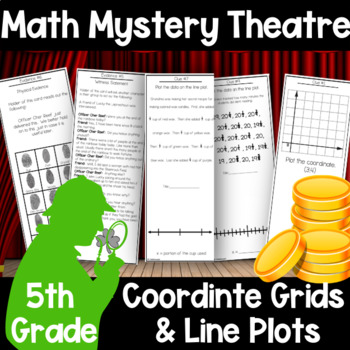 Preview of Coordinate Grids and Line Plots Math Mystery Theatre Game | St. Patrick's Day