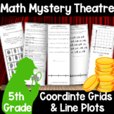 Coordinate Grids and Line Plots Math Mystery Theatre Game 