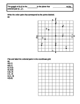 Preview of Coordinate Plane
