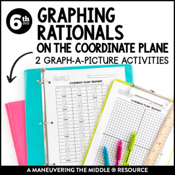 Coordinate Plane by Maneuvering the Middle | Teachers Pay ...