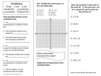 Preview of Coordinate Plane (4 Quadrants) Print n' Fold (Foldable) Interactive Notebook