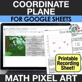 Coordinate Plane 5th Grade Digital Math Pixel Art Center R