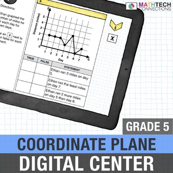 Preview of Coordinate Plane - 5th Grade Google Test Prep Math Review Activities | 5.G.2